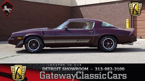 Chevrolet Camaro 1980