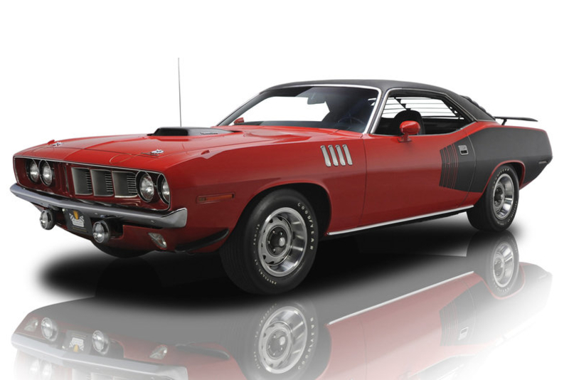 cuda is