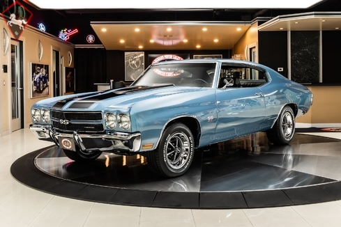 Chevrolet Chevelle 1970