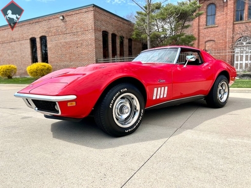 Chevrolet Corvette 1969