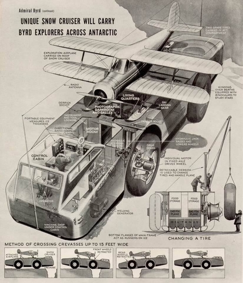 Antartic Snow Cruiser: Designed to Fail