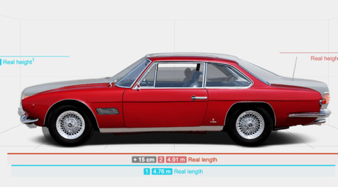 Maserati Mexico vs Mercedes SEC
