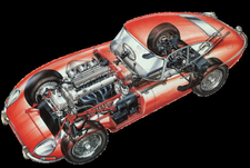 Jaguar E-type cutaway