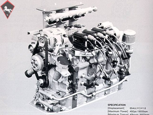 Engine 1901 - 1998